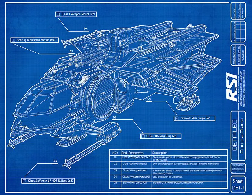 The Star Citizen Aurora Review - Would You Stake Your Life on It?