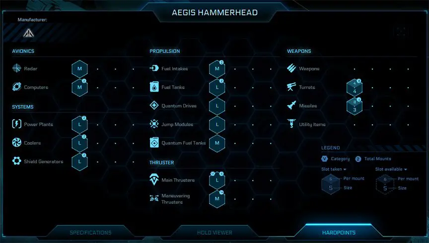 Aegis Hammerhead HardPoints