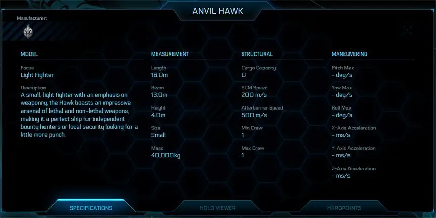 Anvil Hawk Specifications